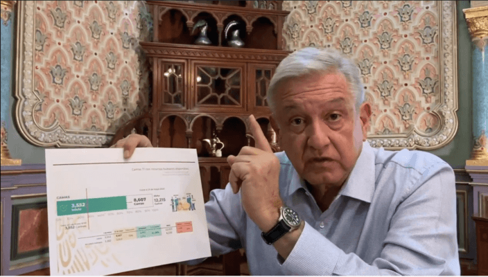 AMLO COVID