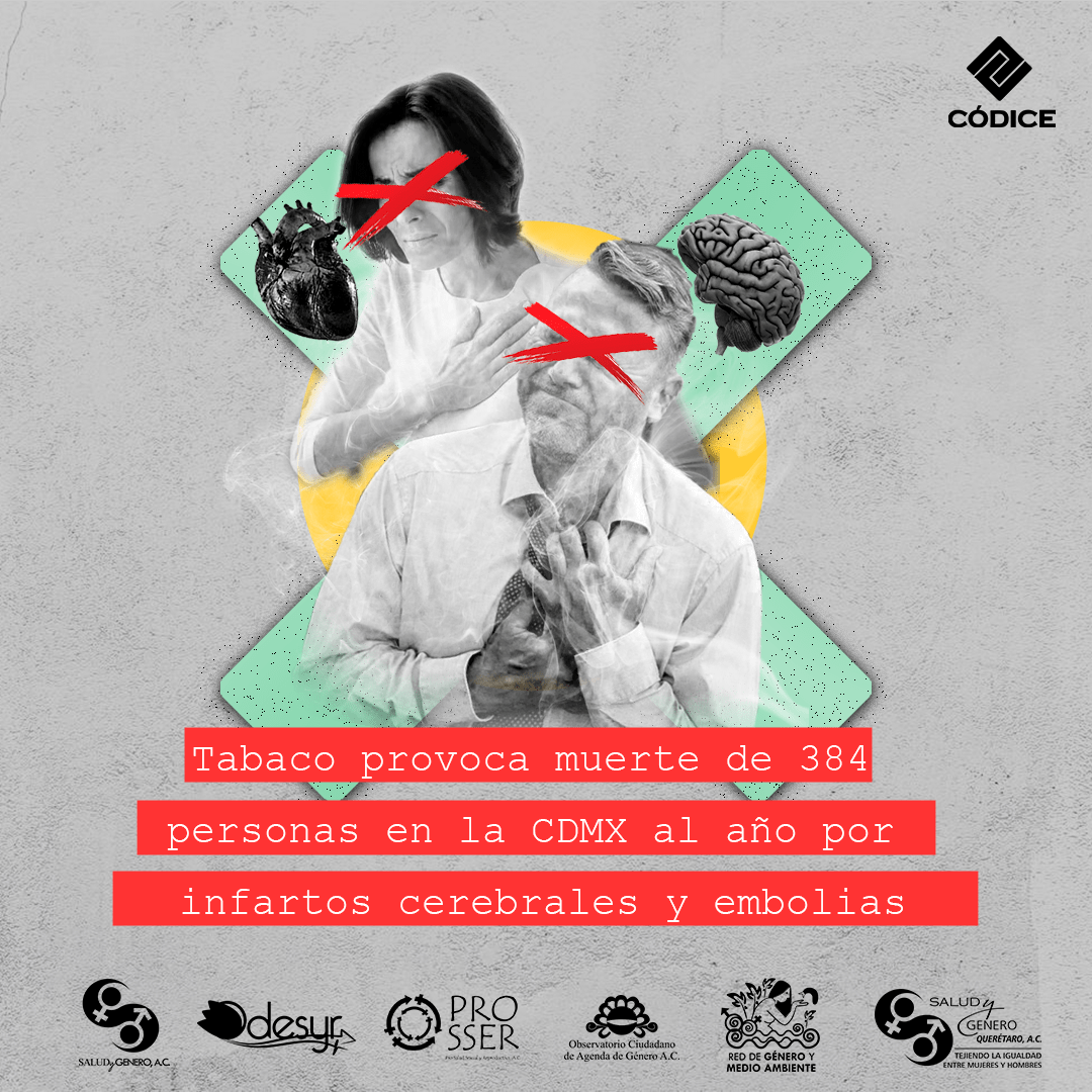 CDMX_ecv_muertes