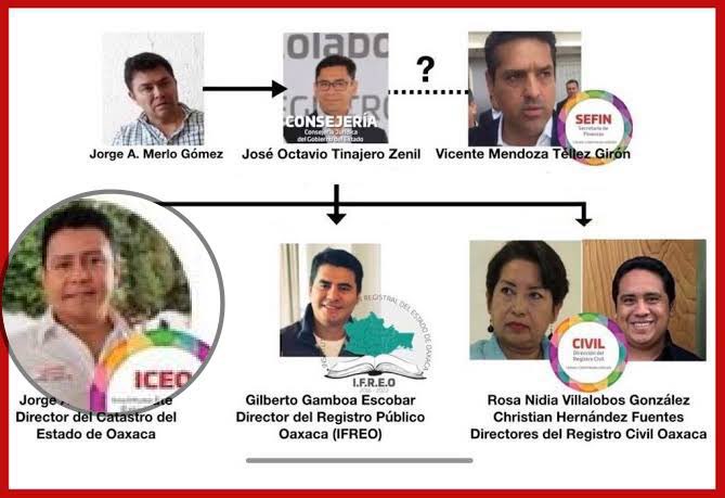 DETRAS1- CARTEL DESPOJO 10 MARZO 23
